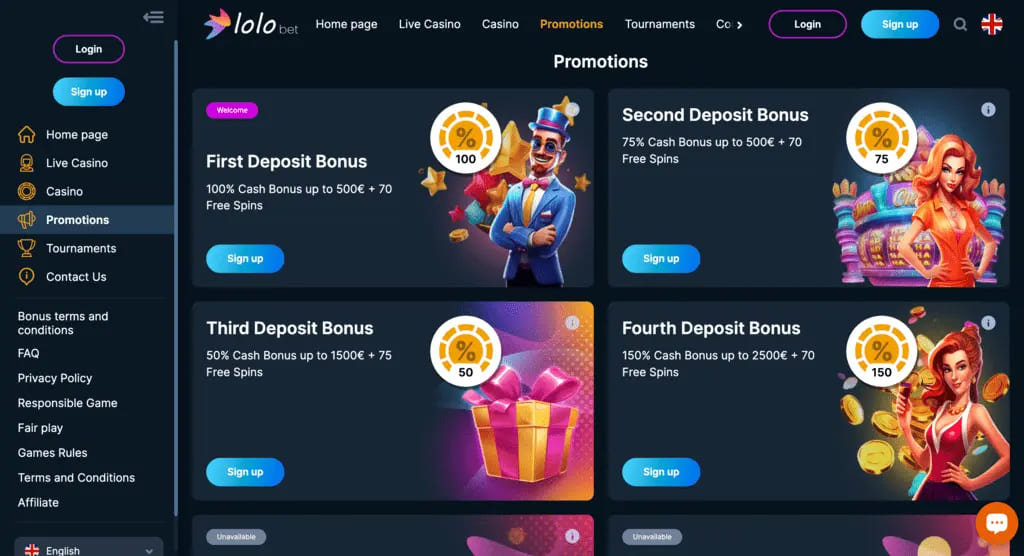 LoloBet Casino Bonuses