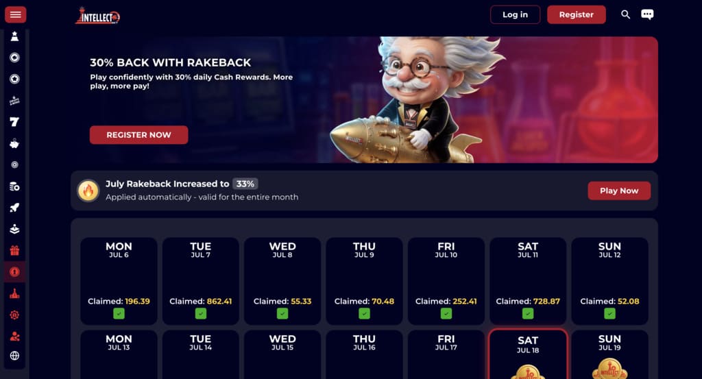 IntellectBet daily rakeback rewards page
