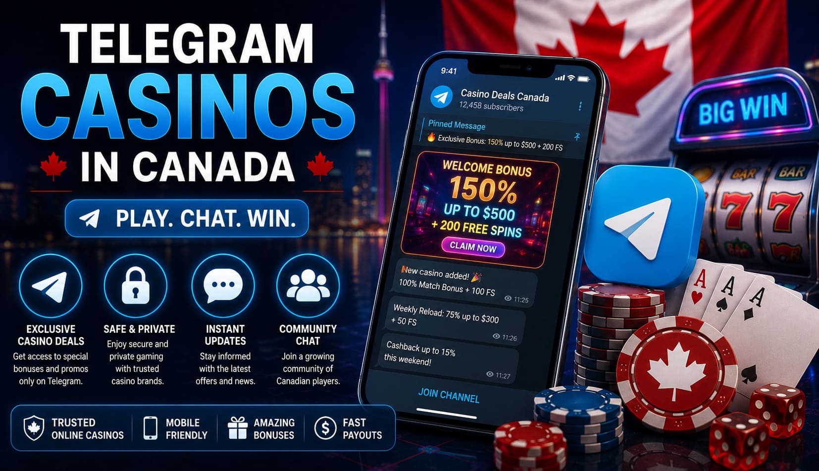 Telegram Casinos in Canada
