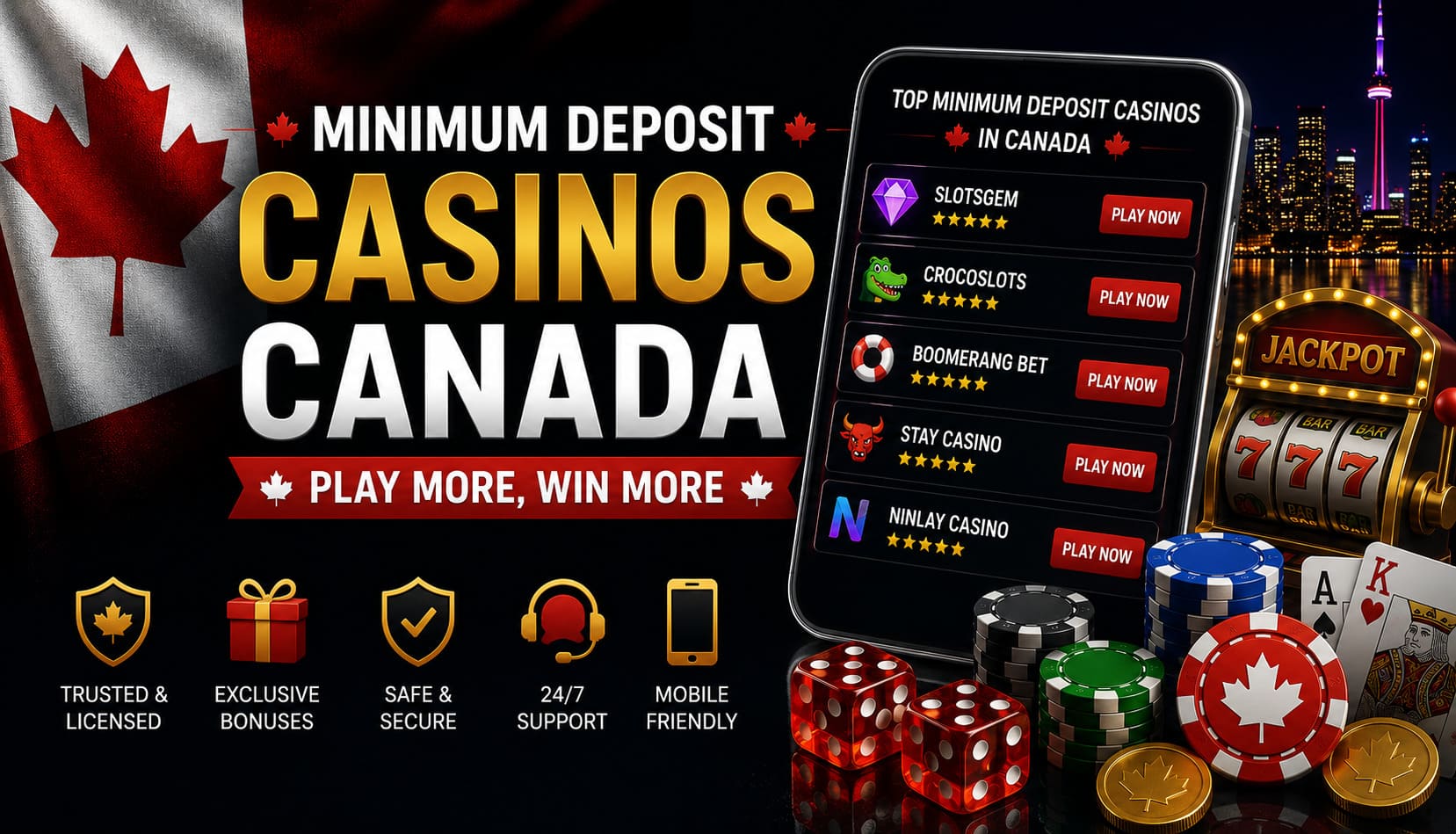 Minimum Deposit Casinos Canada
