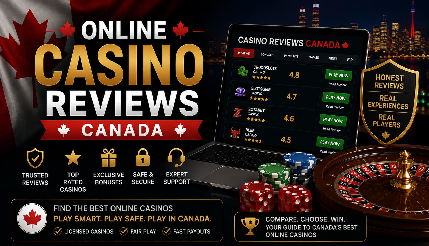 Online Casino Reviews Canada