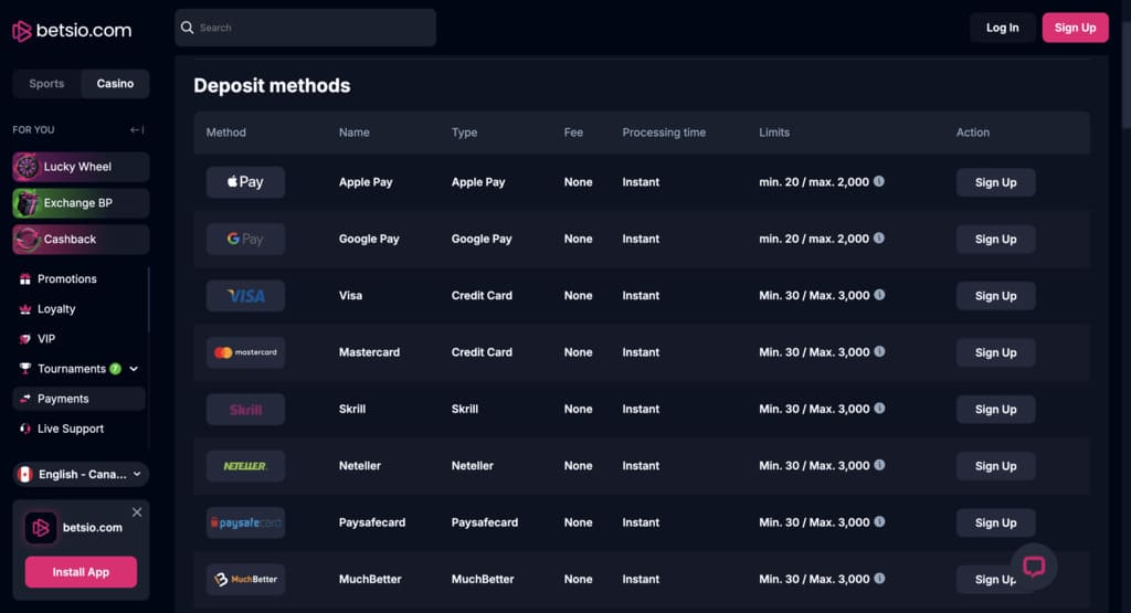 Betsio Casino Deposit Methods