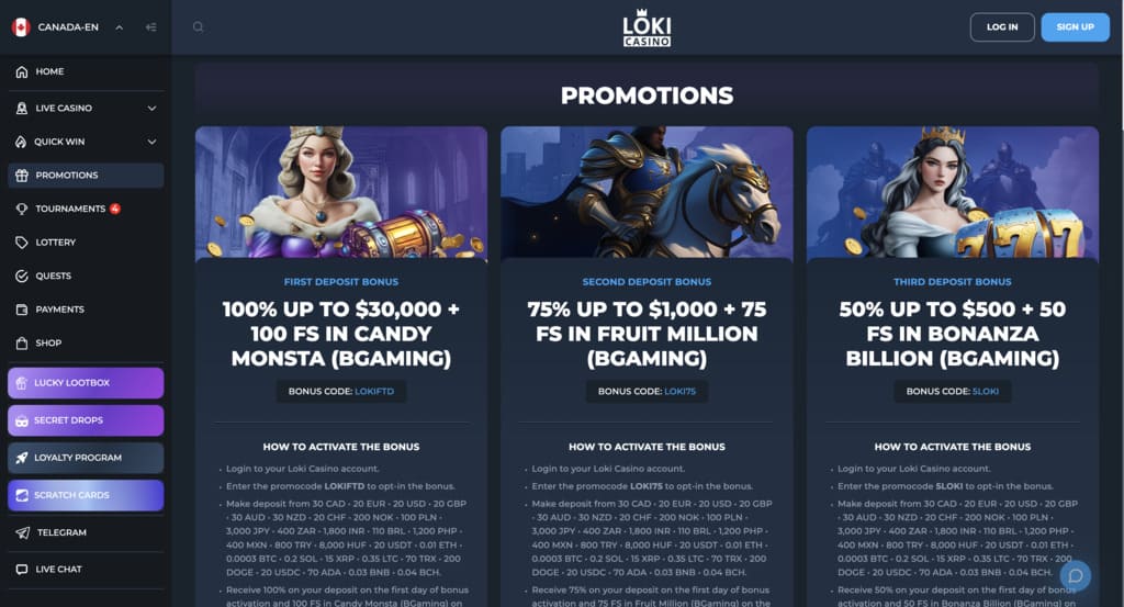 Loki Casino Promotions